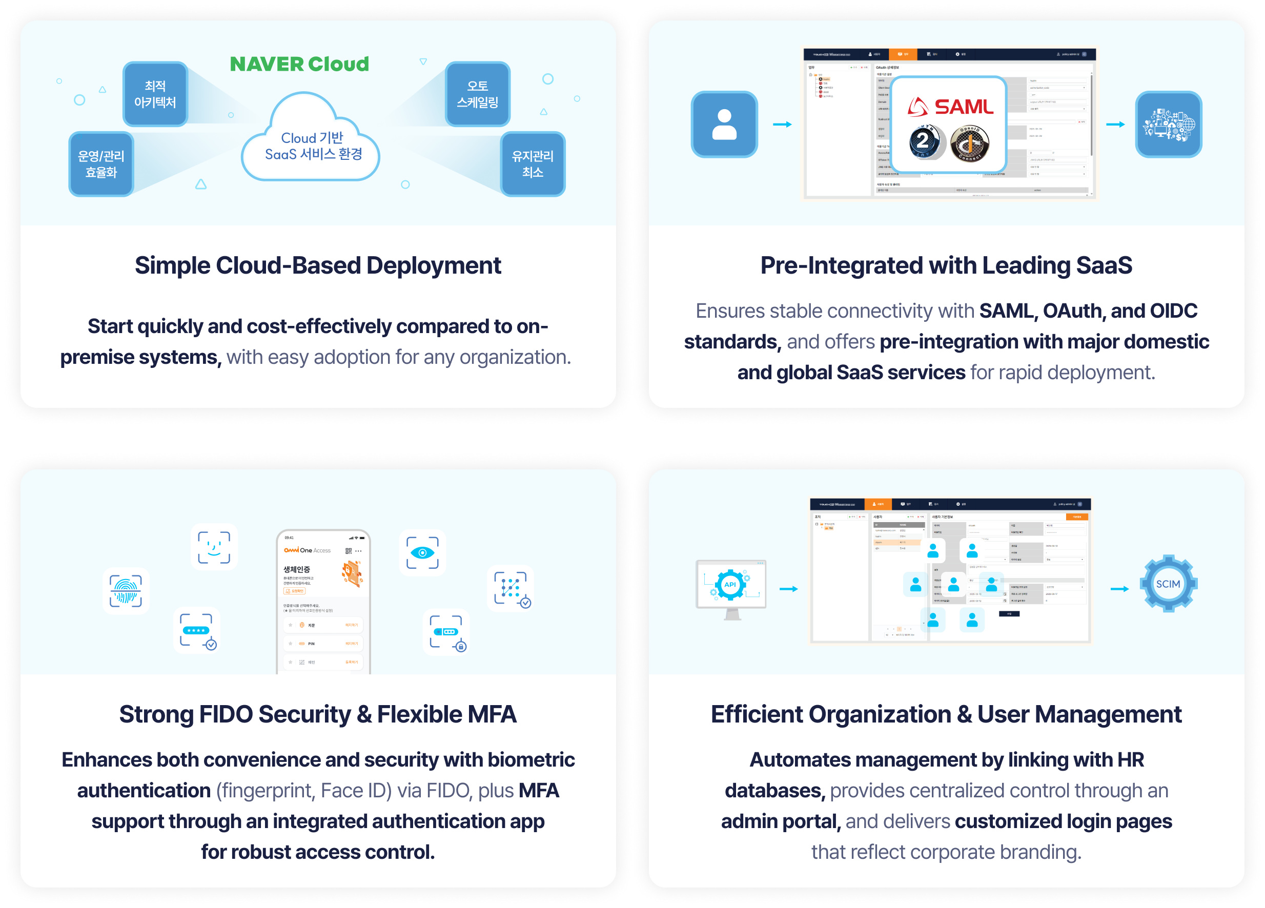 Key strengths and advantages of the OmniOne Access platform