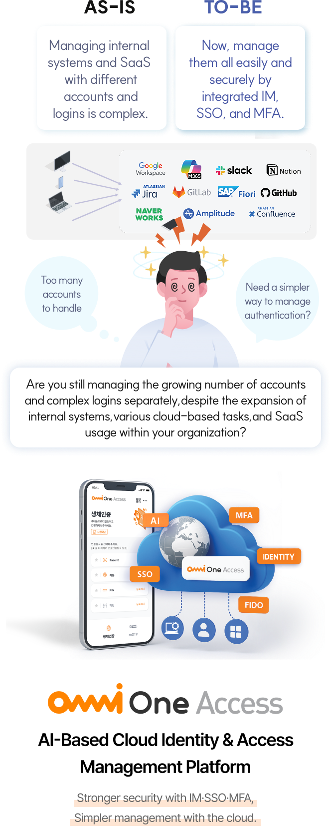 Comparison diagram between OmniOne Access and legacy platforms