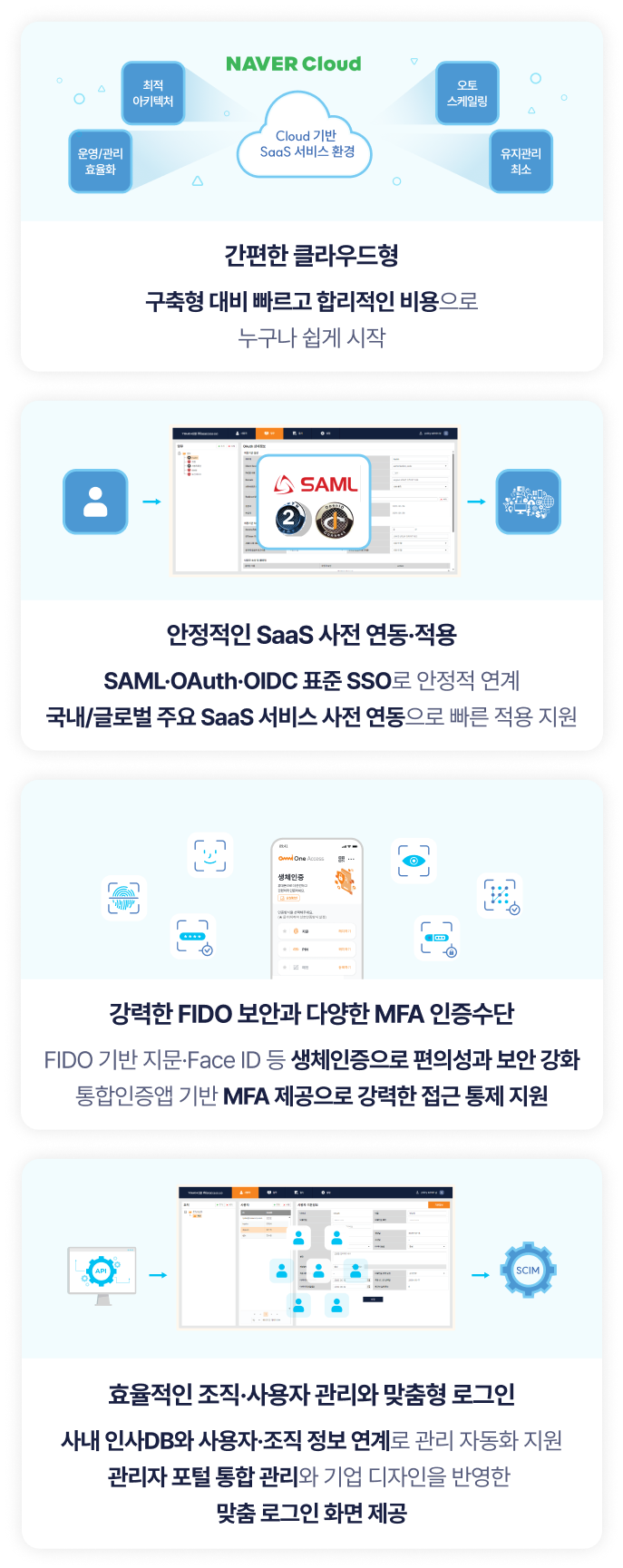 OmniOne Access 플랫폼 특장점 설명