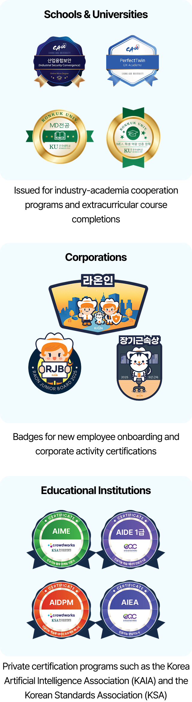 Use cases of the OmniOne Badge platform