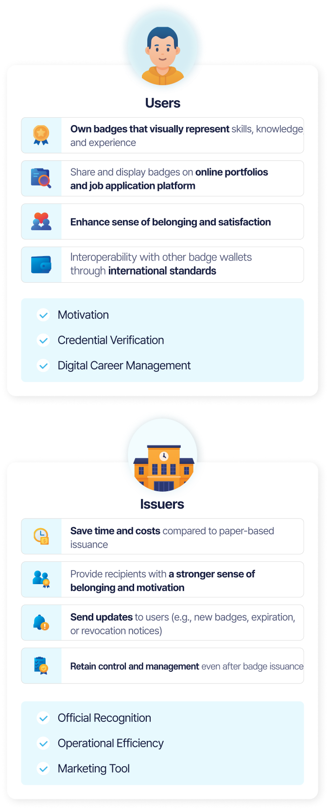 Comparison of benefits by stakeholder in the OmniOne Badge platform