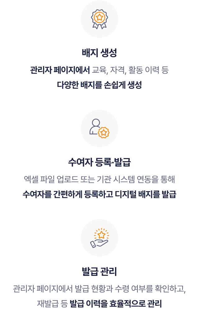 OmniOne Badge 플랫폼 주요 기능