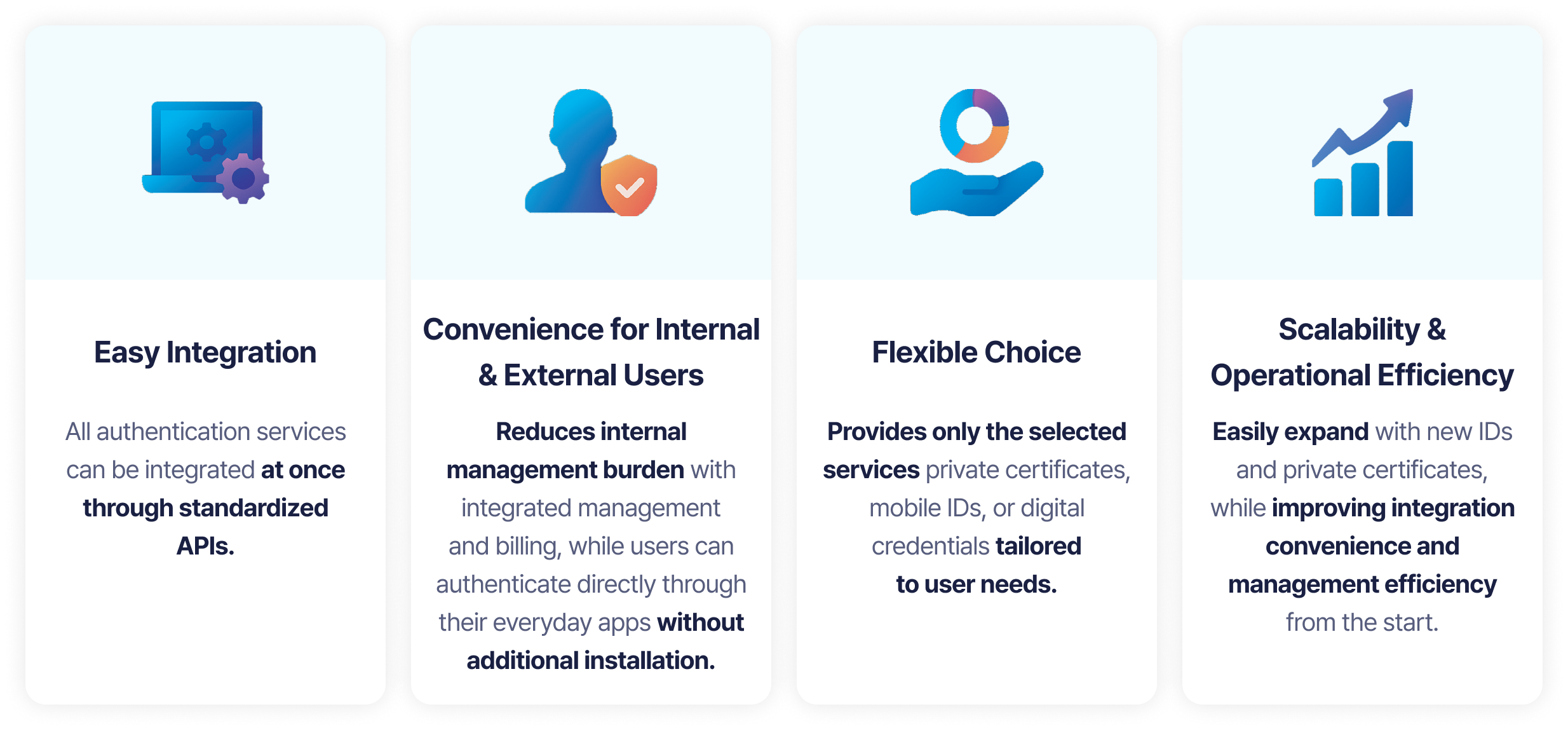 Key strengths and advantages of the OmniOne CX platform