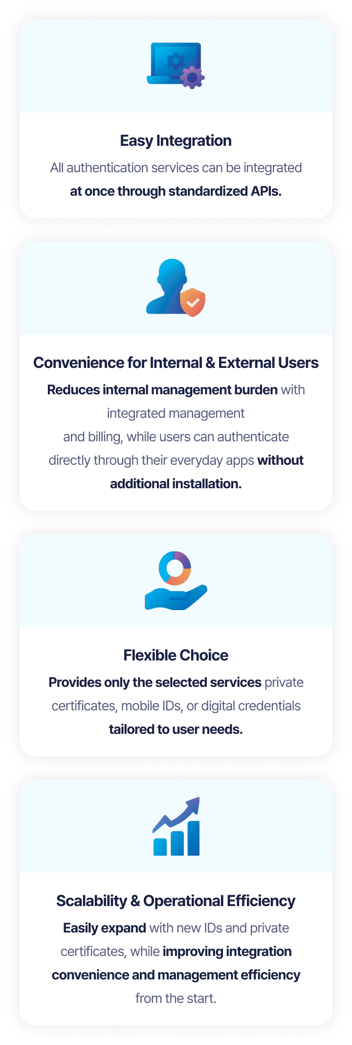 Key strengths and advantages of the OmniOne CX platform