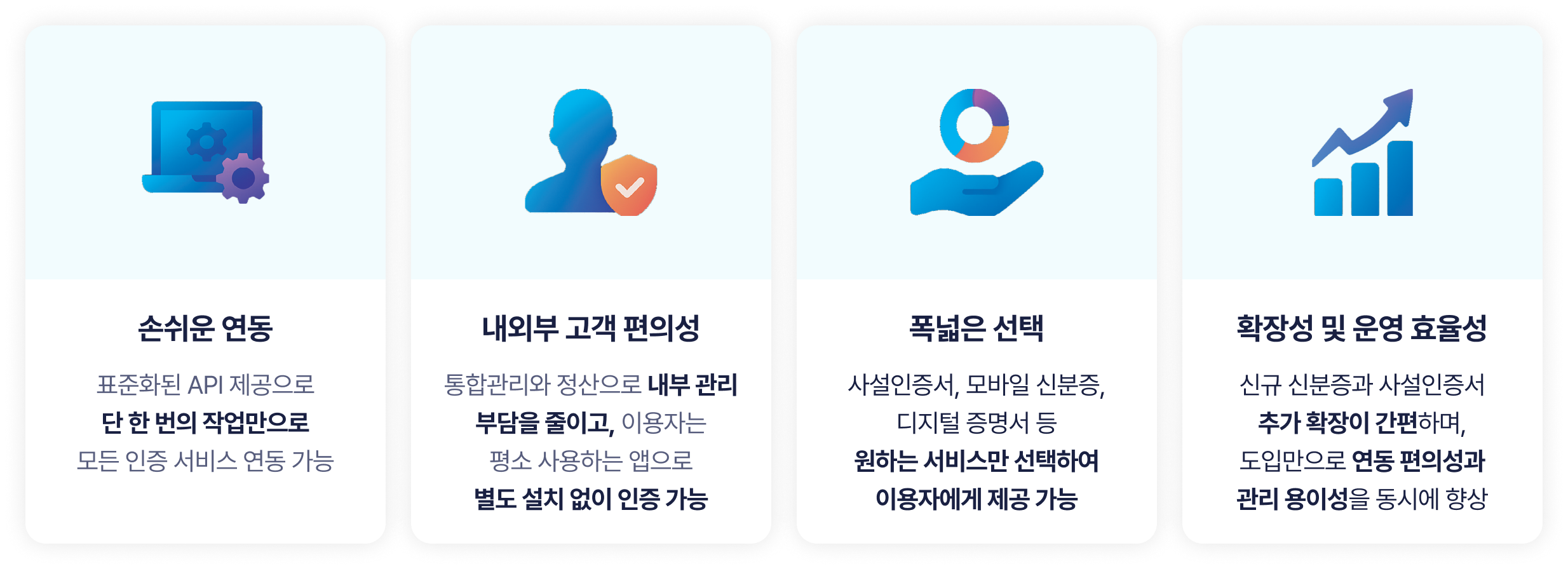 OmniOne CX 플랫폼 특장점 설명