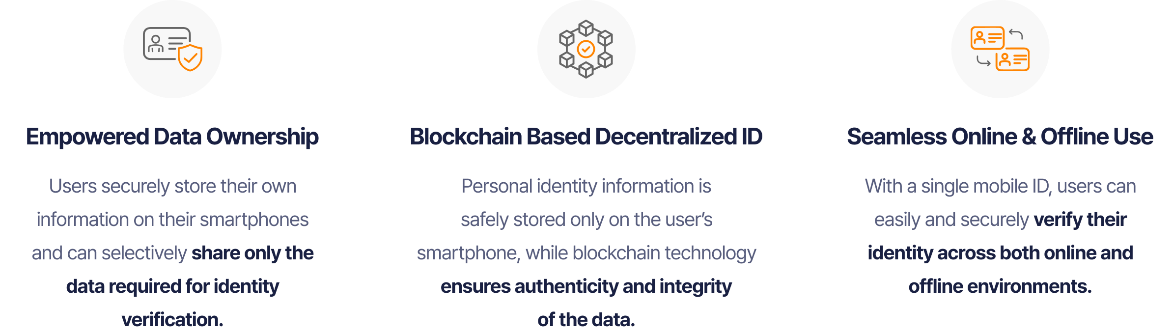 Key features of the OmniOne Digital ID platform