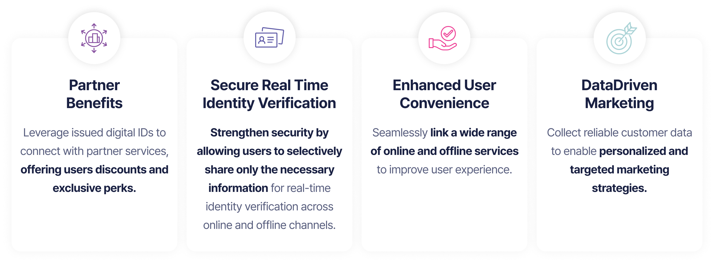 Benefits of the OmniOne Digital ID platform
