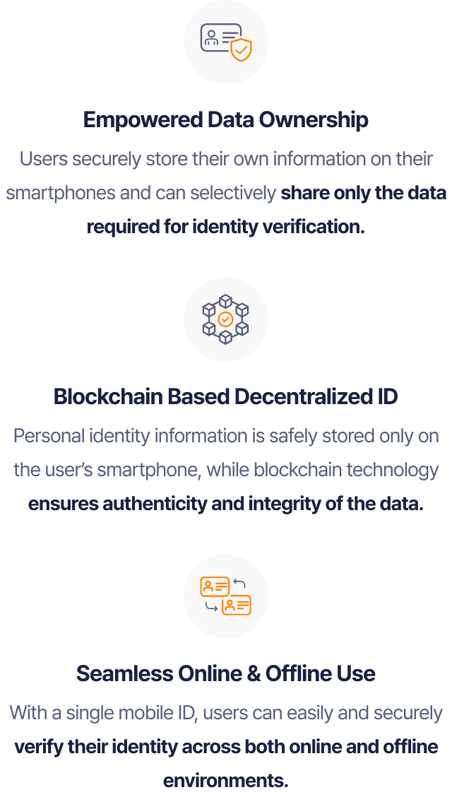 Key features of the OmniOne Digital ID platform