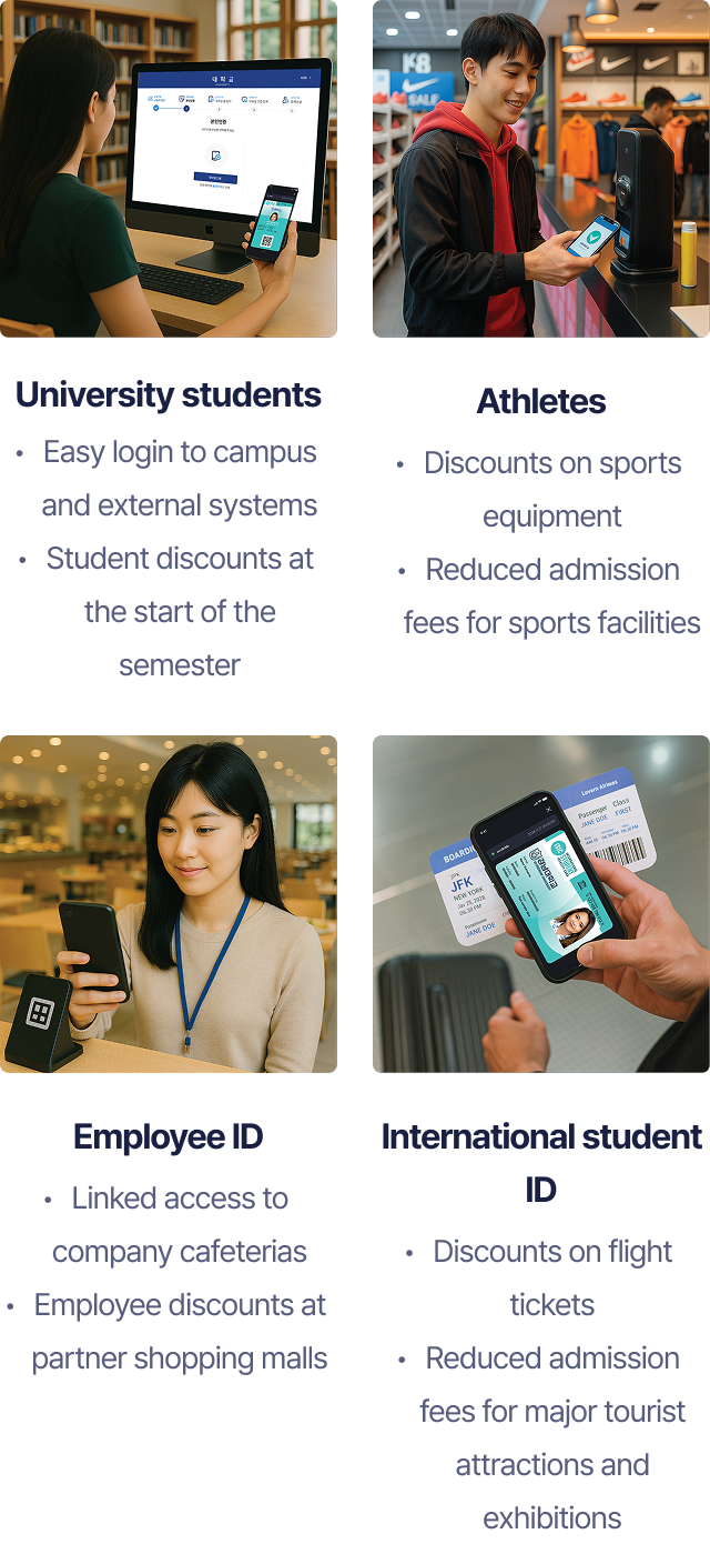 Key use cases of the OmniOne Digital ID platform