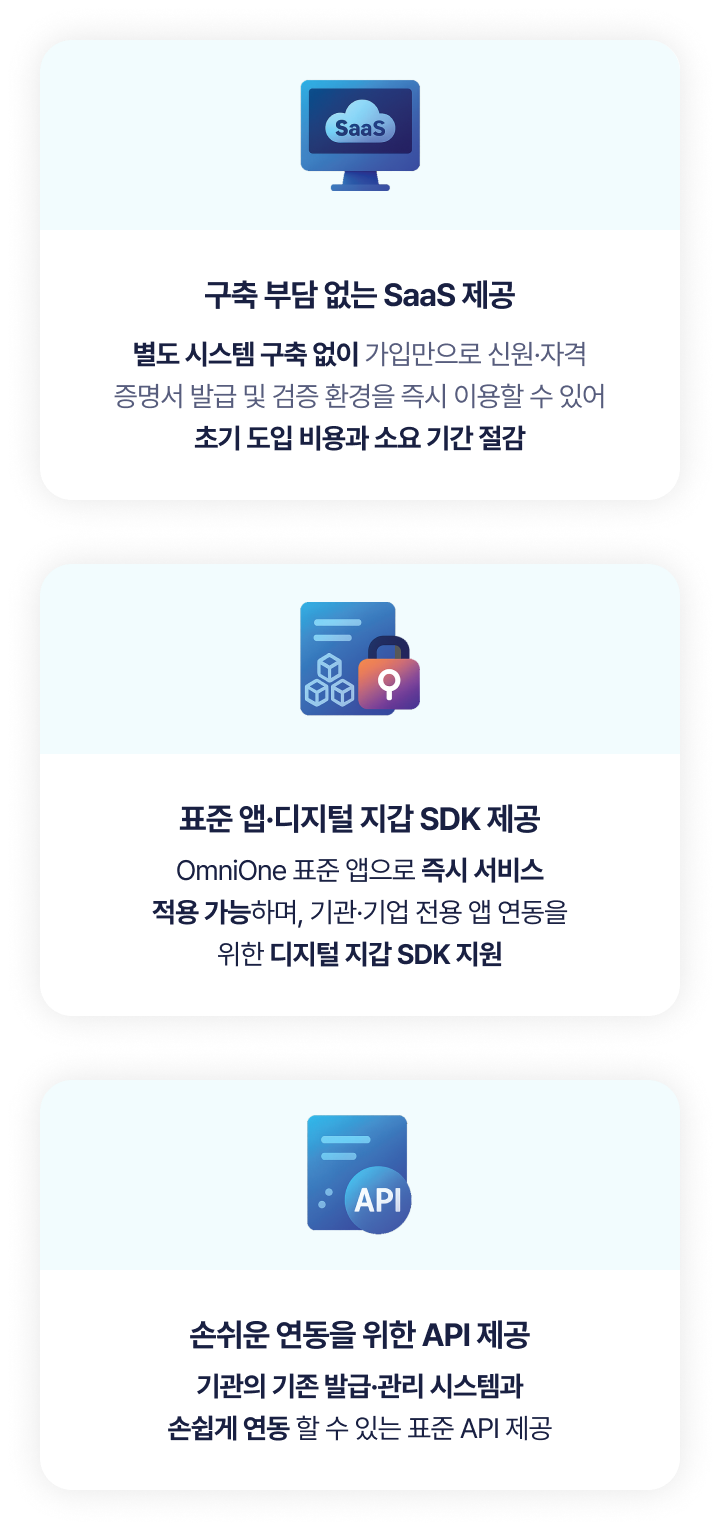 OmniOne Digital ID 특장점 설명
