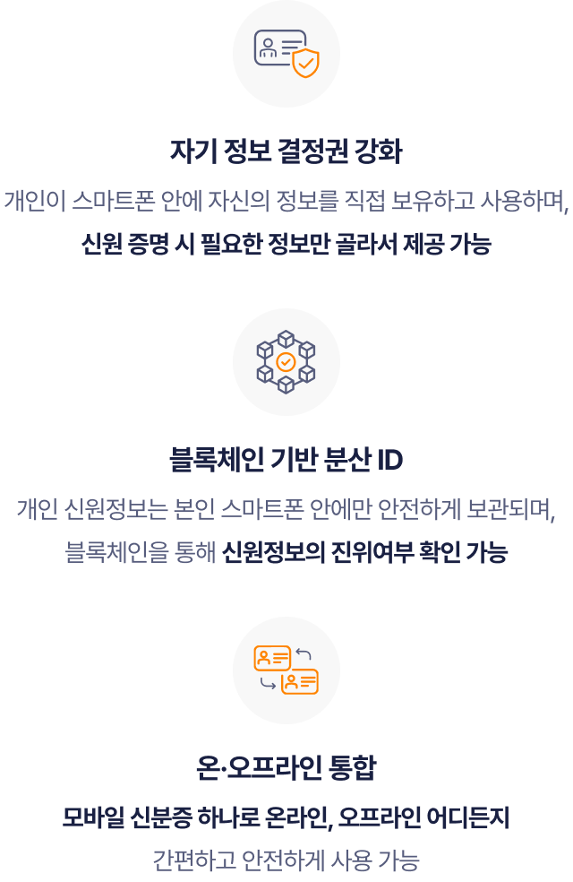 OmniOne Digital ID 플랫폼 주요 기능 설명
