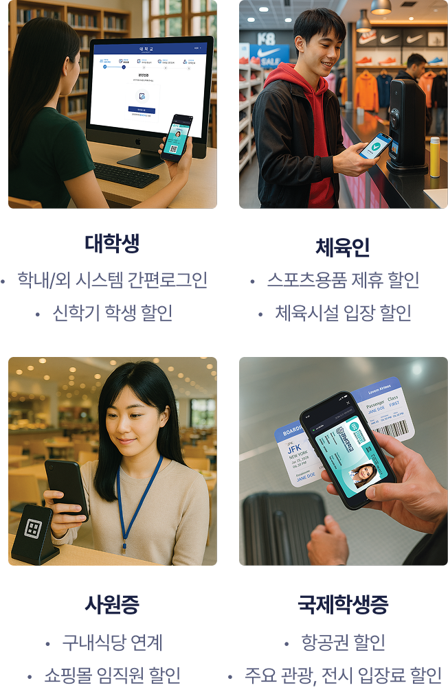 OmniOne Digital ID 플랫폼 혜택 예시