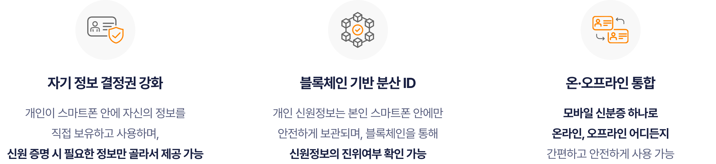 OmniOne Digital ID 플랫폼 주요 기능 설명