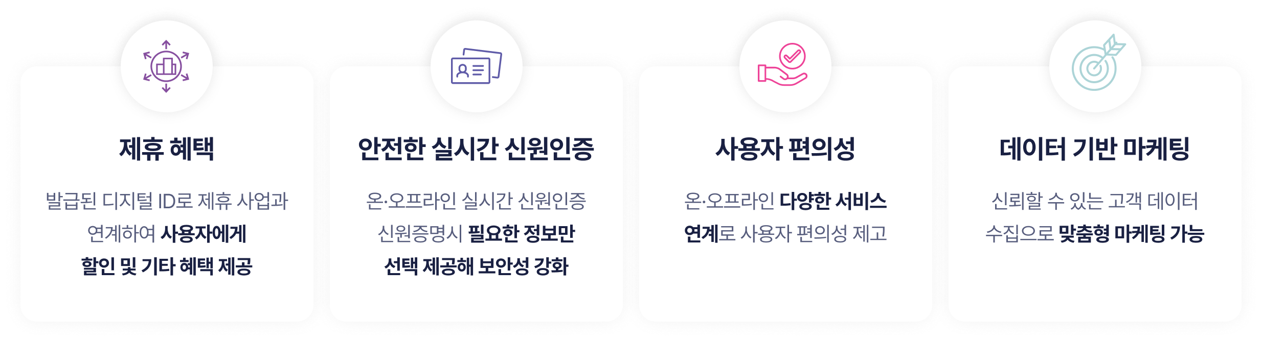 OmniOne Digital ID 플랫폼 혜택 예시