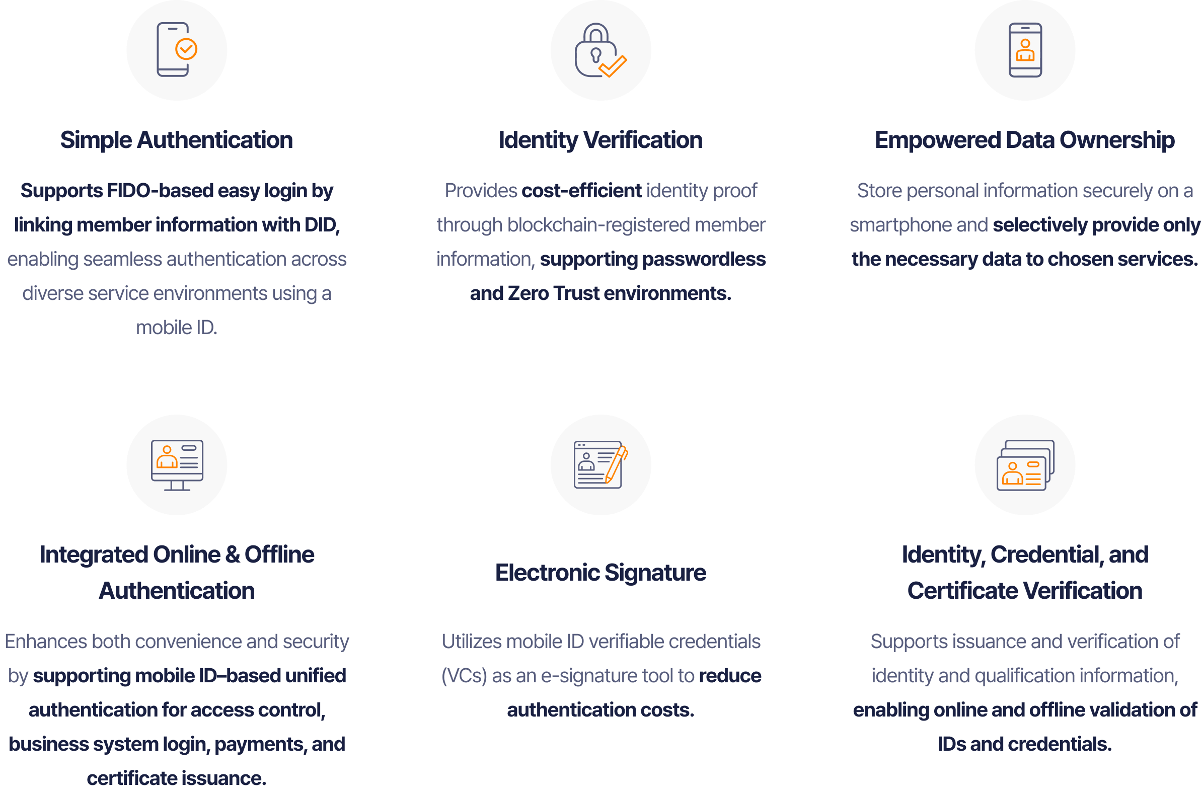 Key features of the OmniOne Enterprise platform