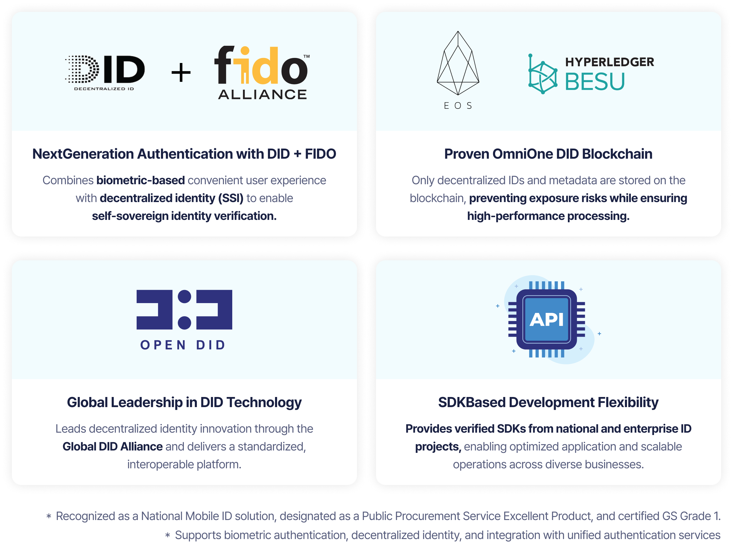 Key strengths and advantages of the OmniOne Enterprise platform