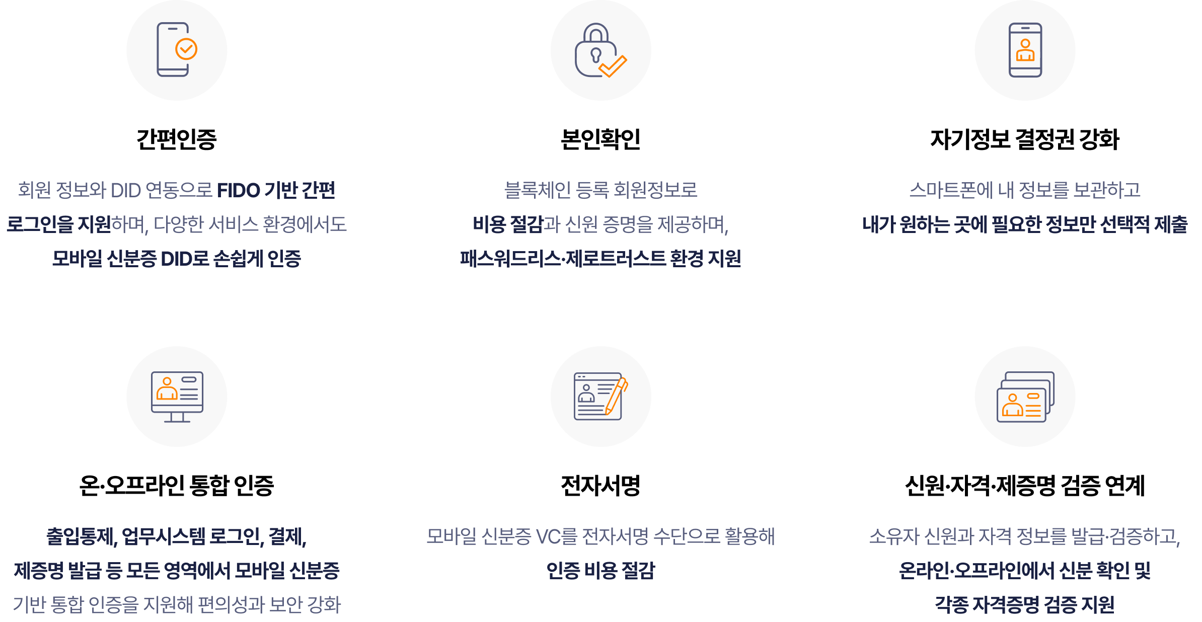 OmniOne Enterprise 플랫폼 주요 기능 설명