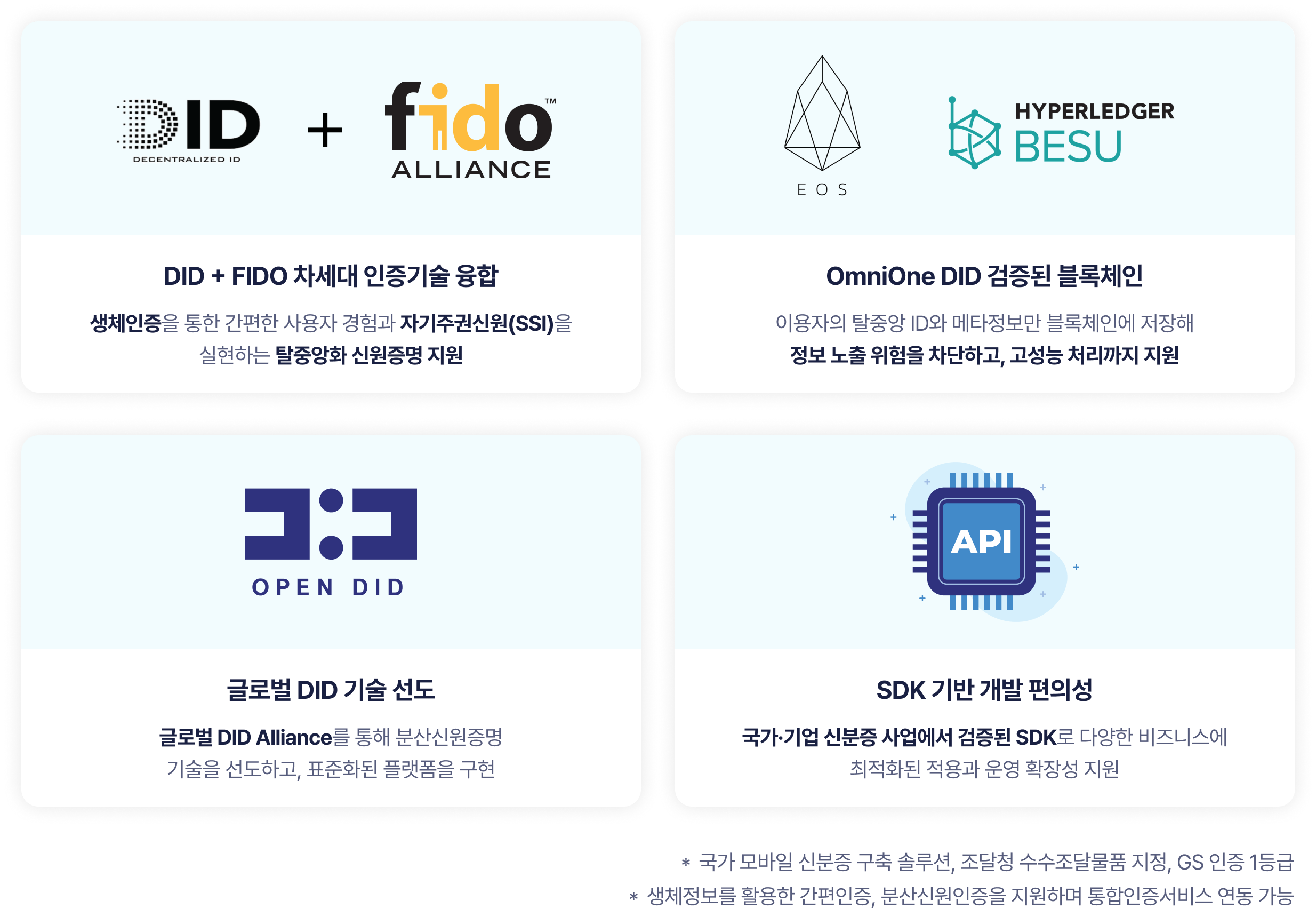 OmniOne Enterprise 플랫폼 특장점 설명